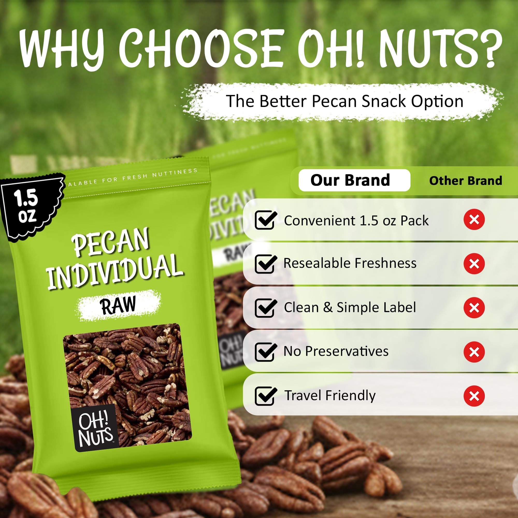 Oh! Nuts Pecan Raw Individual Nut Snacks for On-the-Go - 12 Convenient Nut Snacks for School - Bulk Nuts Variety - Individual Packs (1.5 oz Each) - Image 6